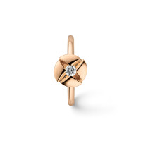 PATCHMATCH Ring