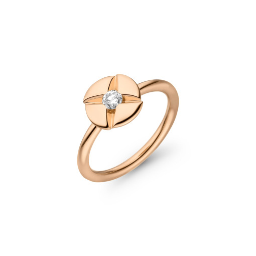 PATCHMATCH Ring