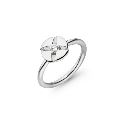 PATCHMATCH Ring