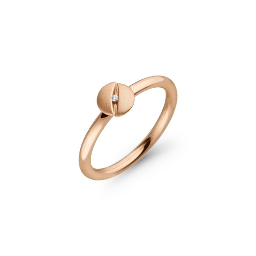 Schaffrath - PATCHMATCH Ring